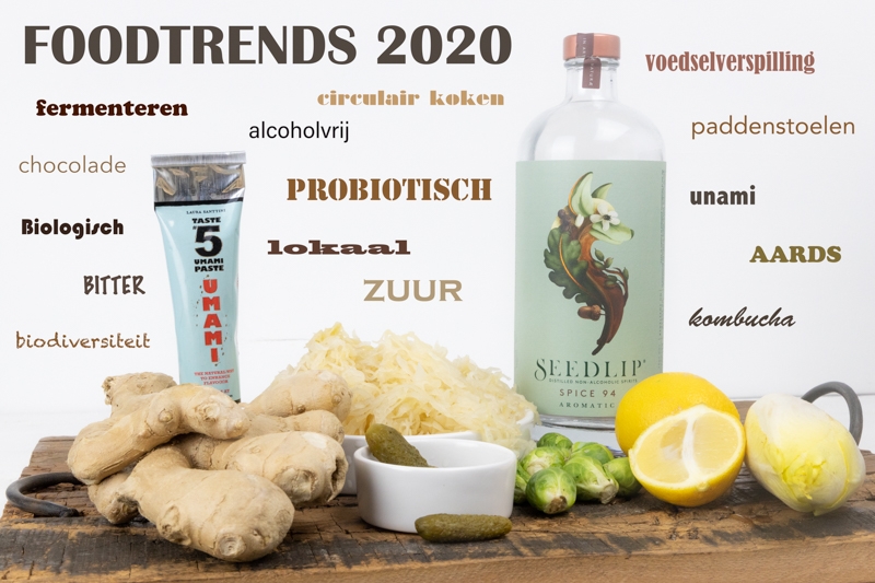 Foodtrends 2020